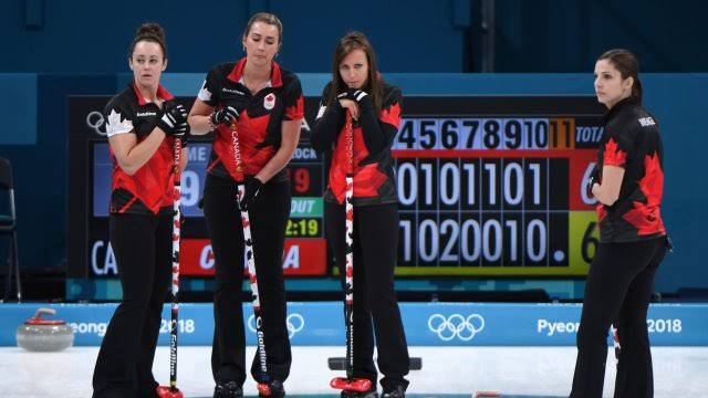 SO DISHEARTENING: Canadian Curling Team Disqualified from World Championship After Controversial Rule Violation…