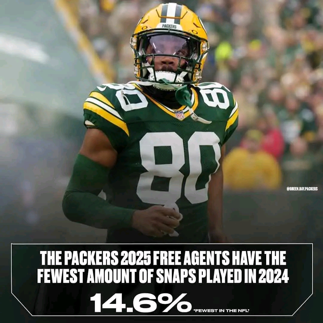 Exciting Offseason Ahead: Packers Fans Speculate on Potential Free Agency Signings! 💚💛 Share Your Thoughts in the Comments Below…